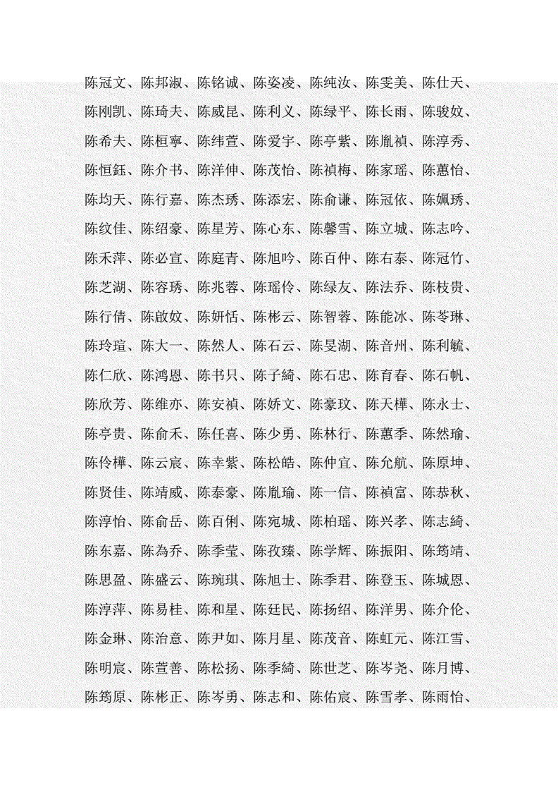 1、陈姓姑娘的名字