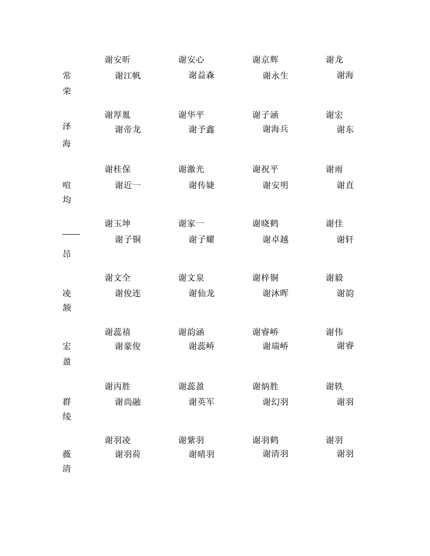 1、给谢姓女孩起一个优雅而意味深长的名字