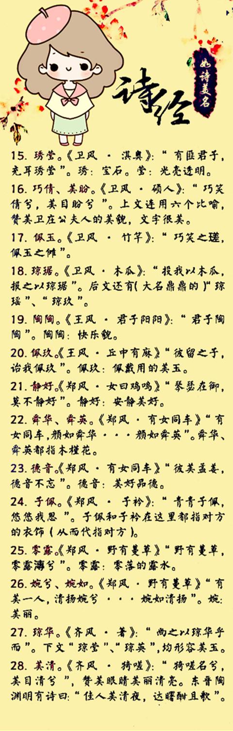 1、 《诗经·楚辞》中适合女孩起的名字