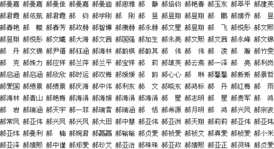 2．琳琳名字的含义