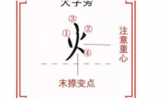 带火字旁的男孩名字-带火字旁的男孩名字大全？
