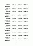 吴姓男宝宝取名大全2022年-2022年吴姓宝宝起名 吴姓宝宝起名怎么