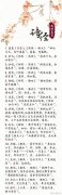 诗经里面适合男孩取名的字-《诗经》中好听的男孩名字