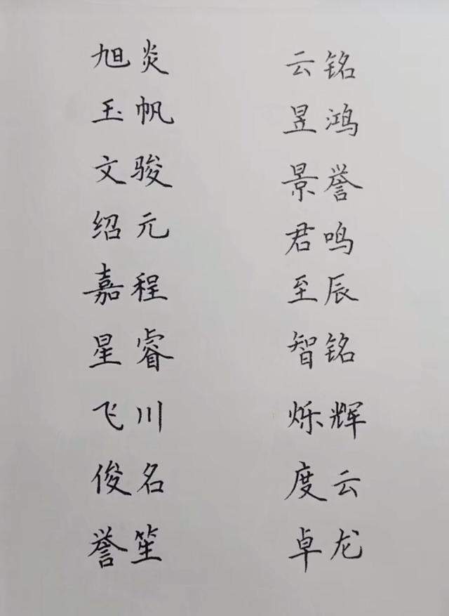 2、带有大气图案的大男孩的名字