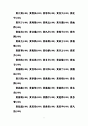 黄姓男宝宝取名-黄姓男孩取名方法