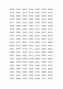 刘姓男孩取名-男孩起名姓刘,刘姓95分以上的男孩名字。