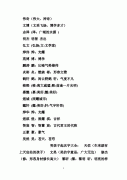 朱姓男孩大气有涵养的名字-2022年好听的朱姓男孩名字