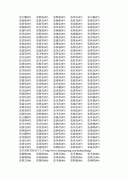 姓张的男孩名字打分95分以上-好听姓张男孩名字