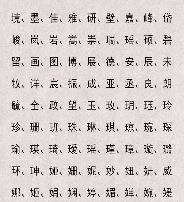 1.宝宝取名注意事项，如何根据生日八字取名