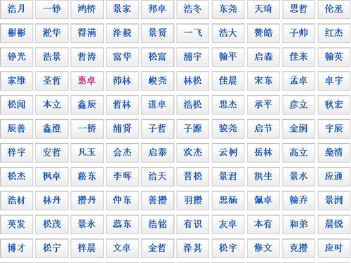 1.男生名字冷酷。我想要一个更酷的男生名字，**是两个字 谢谢了