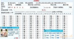 张姓评分高的男孩名字-张姓得分高的男生有哪些名字？