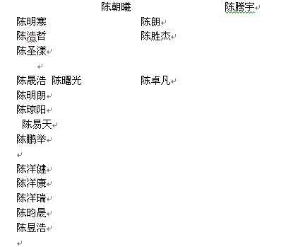 2.年好听的陈姓男孩的名字
