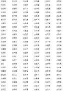 名字大全男孩霸气-男孩霸气名字大全