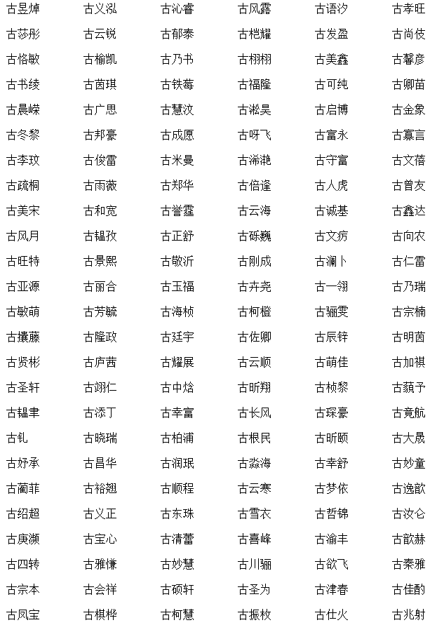 1.男生霸气名字大全