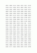 男宝取名-缺水的男孩名字大全集？