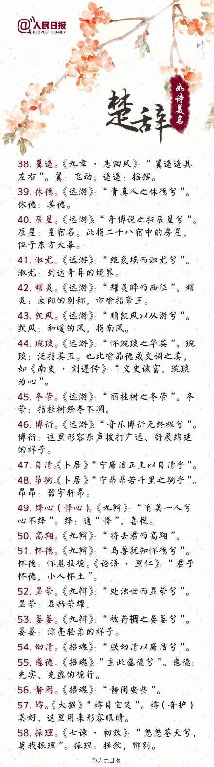 3.诗经楚辞中大气男孩的名字