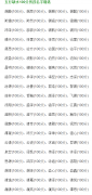 缺水的男孩名字-五行缺水100分男孩名字取名缺水男孩名字大全