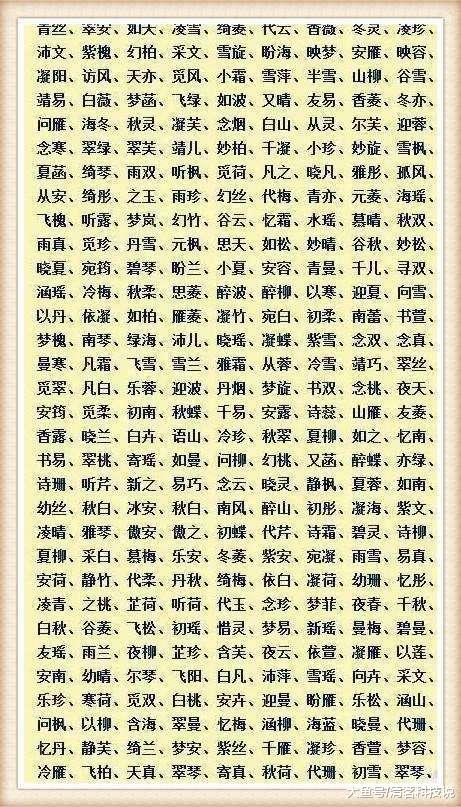 好听的名字大全：让你的宝贝拥有一个悦耳动听的姓名 (好听的名字大全)