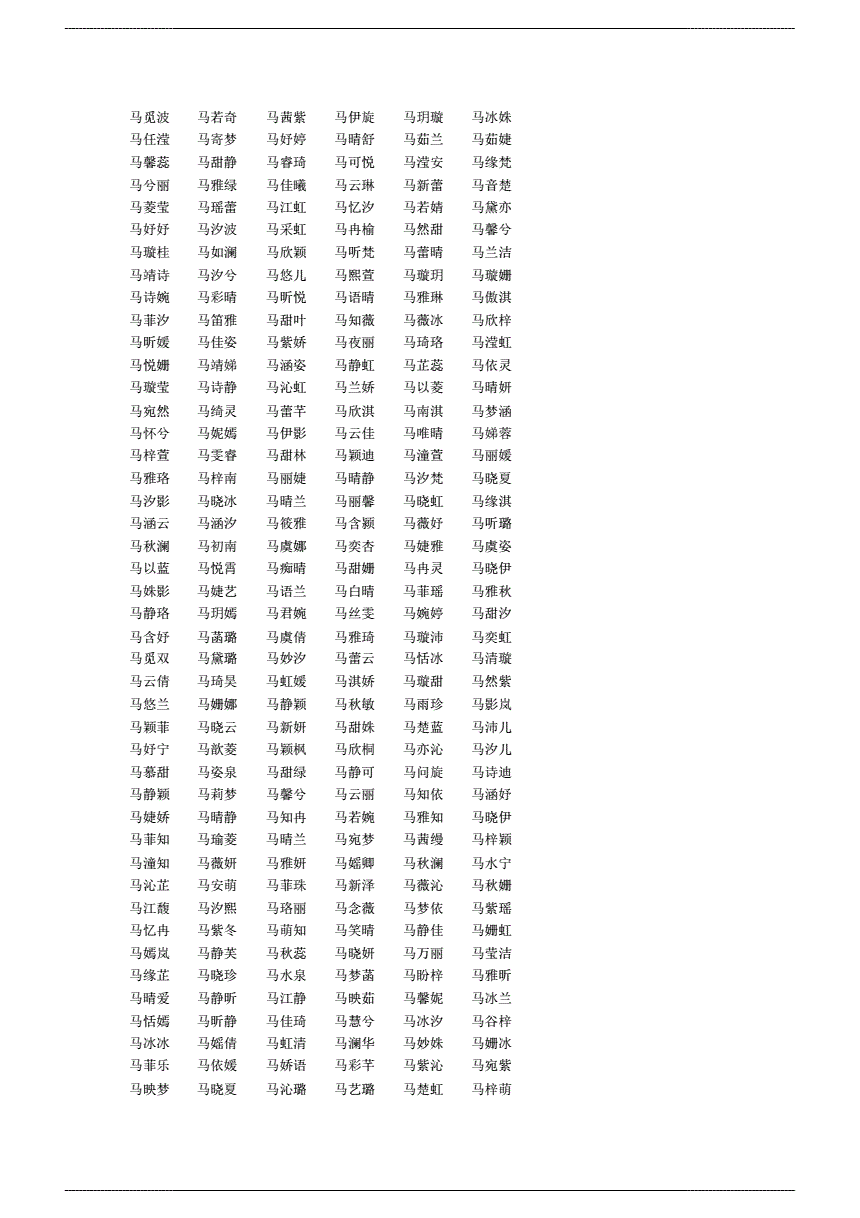 3.姓马的女孩的外国名字有什么内涵？