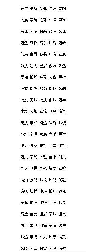 男孩名字库2020