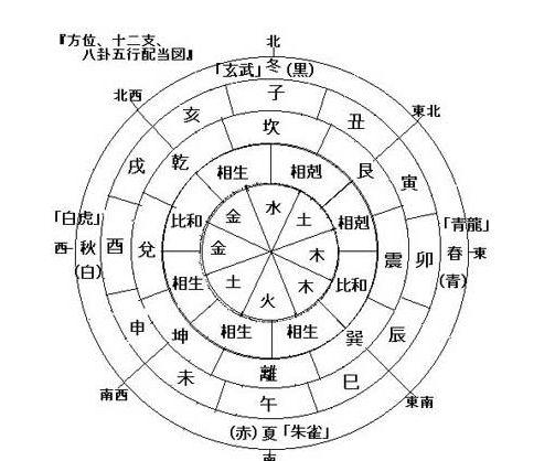 金州哪有算命准的地方 ， 金州哪有看事厉害的人