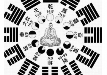信阳市算命准的人在那  信阳算命最好的大师