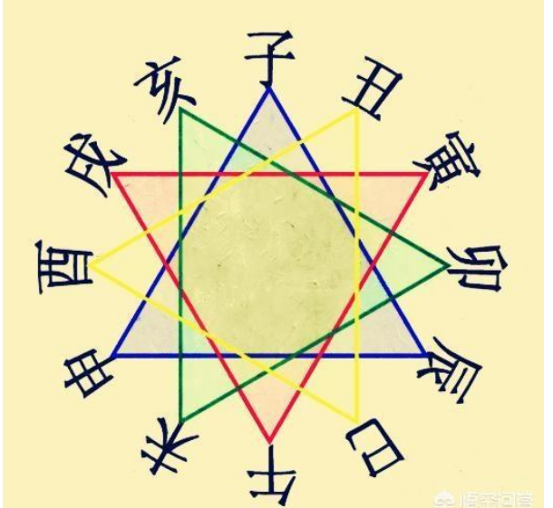 湘潭哪里有算命比较准的 ， 湘潭看相特别准的师傅