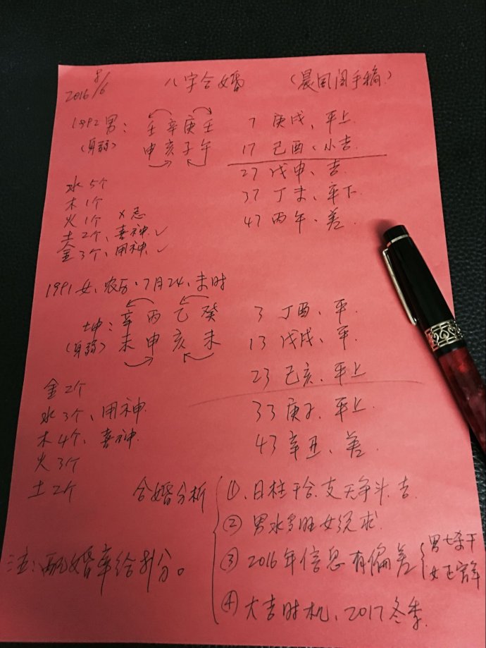昌星八字查法