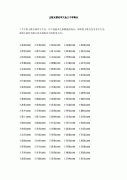 王姓女孩漂亮有涵养的名字-王姓怎么取个好听的名字？