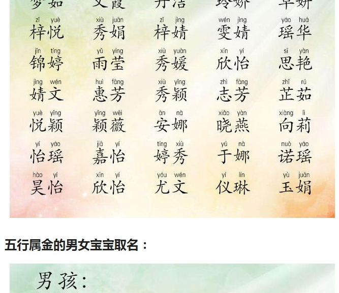 3、火字旁边适合女孩起名的字有哪些?
