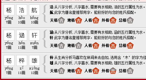 3、 11月4日11:00出生的龙姓虎的女孩取什么名字好?