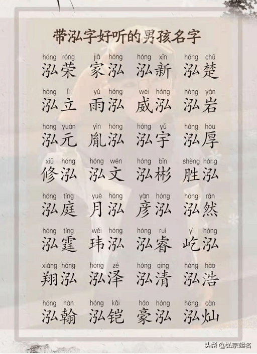 12笔画的字适合女孩取名:十二画的字女孩起名有哪些?