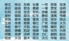 独一无二的好听蔡姓女孩名字-以蔡姓取个好听的女孩名独特点的