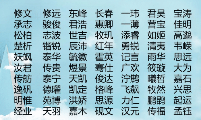 2、蔡姓姑娘求名字