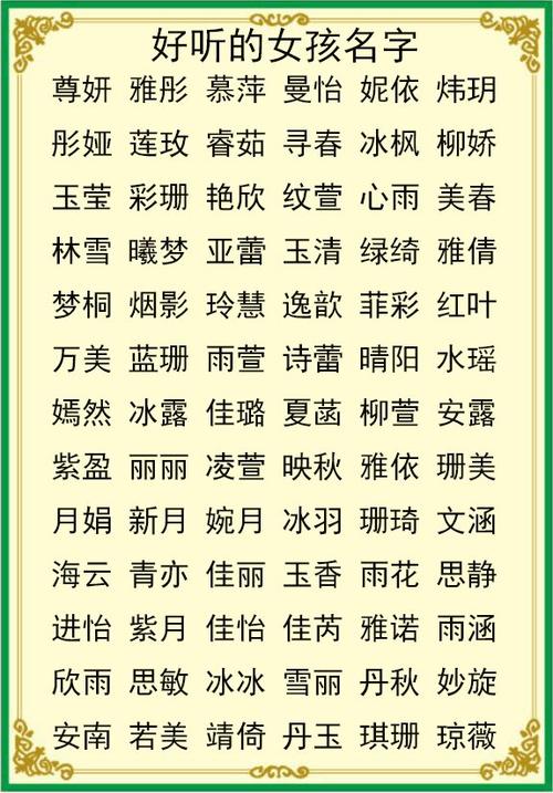 1、求一个好听的英文名<female>