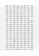 女孩可爱名字-可爱的名字，两个字的。女生哦