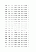 女孩姓张有气质名字-张姓好听稀少的名字，张姓起名字好听点