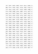 刘姓女孩好听稀少的名字-刘姓女孩的名字