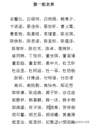 姓高的女孩名字-姓高的女孩叫什么名字好
