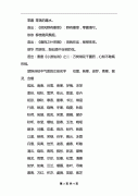 诗经楚辞中寓意美好的女孩名字-诗经楚辞中寓意美好的女孩名字