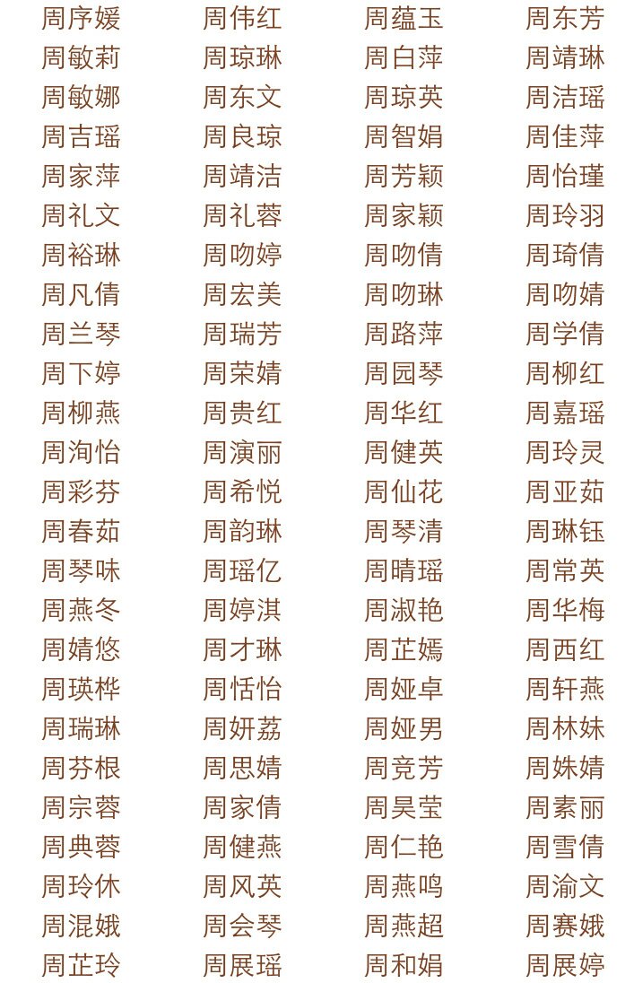 2、木字旁有女孩的名字