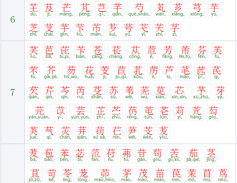 2、草书字头的女孩名字叫牛宝宝,草书字头的哪些词适合女孩子的名字