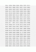 100分陈姓名字女孩-陈姓女孩起名