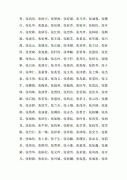张姓女孩高雅有涵养的名字大全-姓张的女孩名字大全 张姓女孩