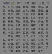 复姓好听的名字女-复姓好听的名字女古风很干净很清澈的复姓女