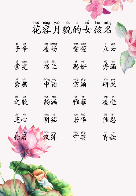 1、好听的女孩外号