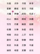 新生儿起名字女孩-刚出生的婴儿名字女孩小名