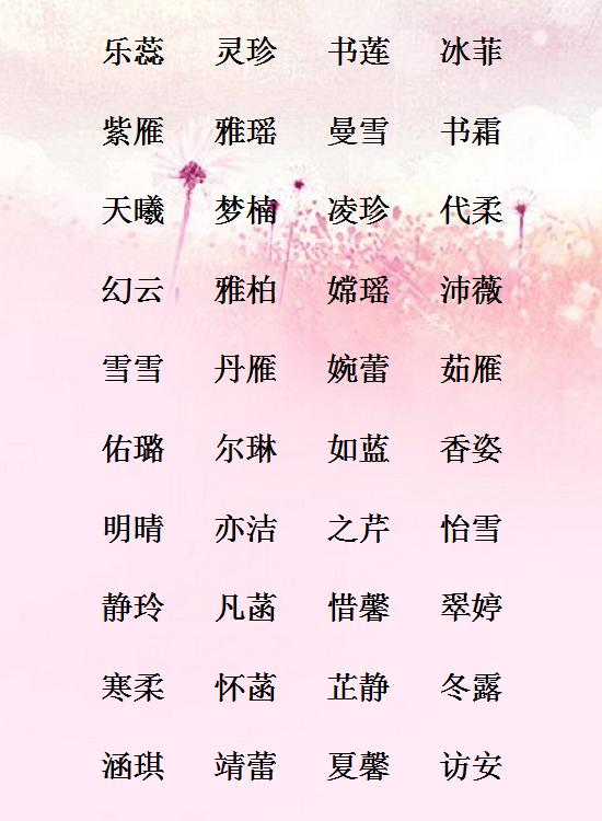 1、刚出生的女婴起名女孩昵称