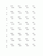 谢姓女宝宝取名大全-谢姓女孩优雅有内涵的名字