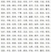 女孩名字诗经楚辞寓意好的字-诗经取名女孩有寓意的名字